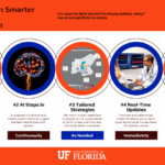 Top 4 Implementation Science Trends to Watch in 2026 